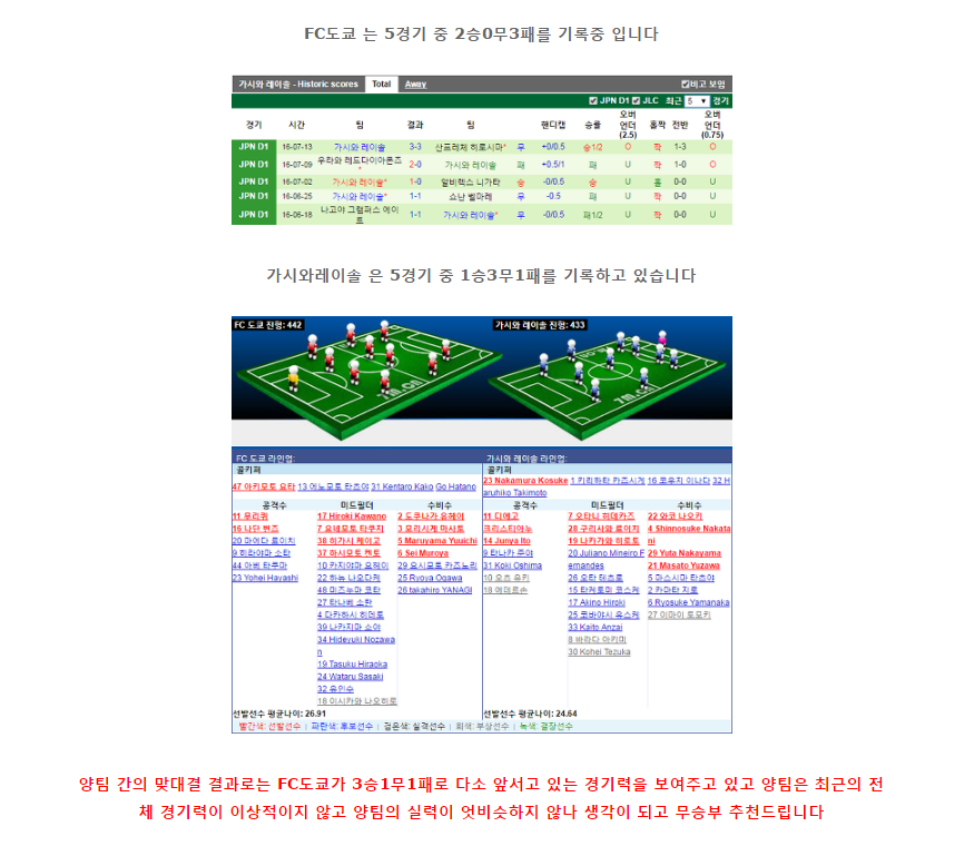 7월17일 j리그 fc도쿄 vs 가시와레이솔.PNG